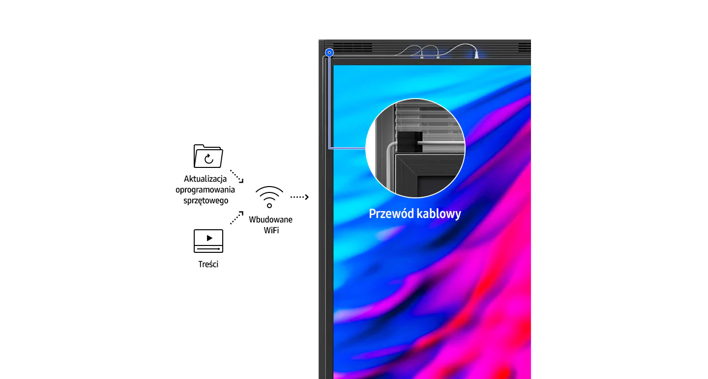 /userdata/public/assets/OMN/om55n-d-samsung-promedio.png