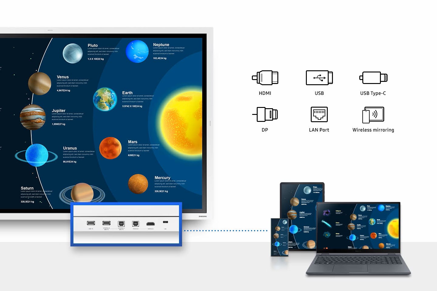 Wyświetlacz dotykowy Samsung Flip