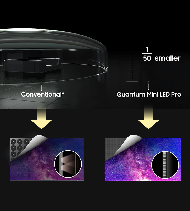 Wyświetlacz Samsung QH115FX Quantum Mini LED Pro