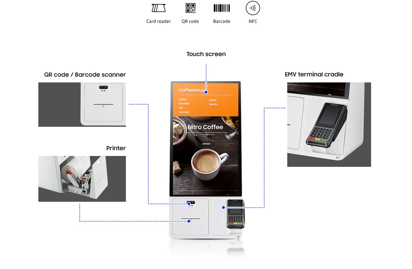 Samsung Kiosk KM24A możliwość podłączenia terminala płatniczego